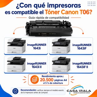 TÓNER CANON C001AA/T06 PARA IMAGECLASS MF1643 E IMAGERUNNER 1643 (20,5K)
