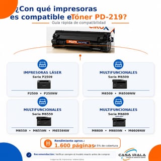 TÓNER PANTUM PD219 PARA P2509/M6509/M6559/M6609 [1,6K]