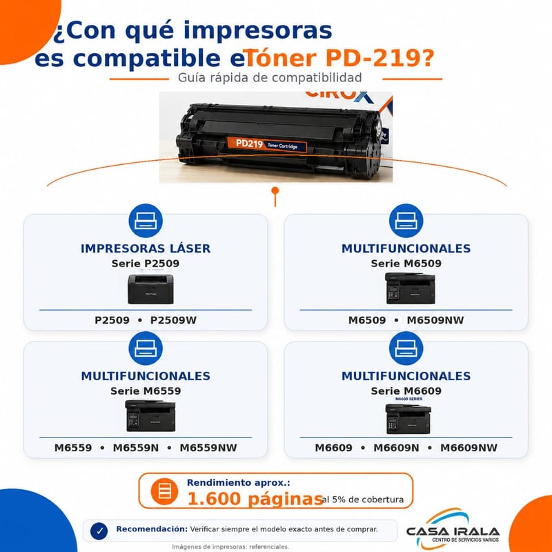 TÓNER PANTUM PD219 PARA P2509/M6509/M6559/M6609 [1,6K]